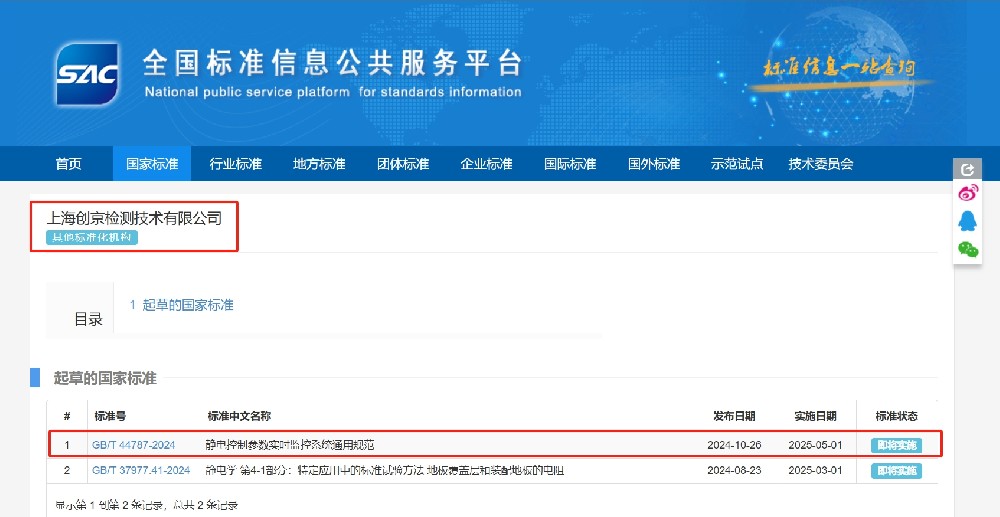 創(chuàng)京檢測參與起草的又一國家標準即將實施！