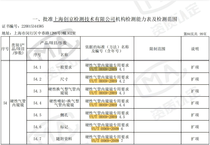 YY/T 0069-2009 硬性氣管內(nèi)窺鏡專用要求