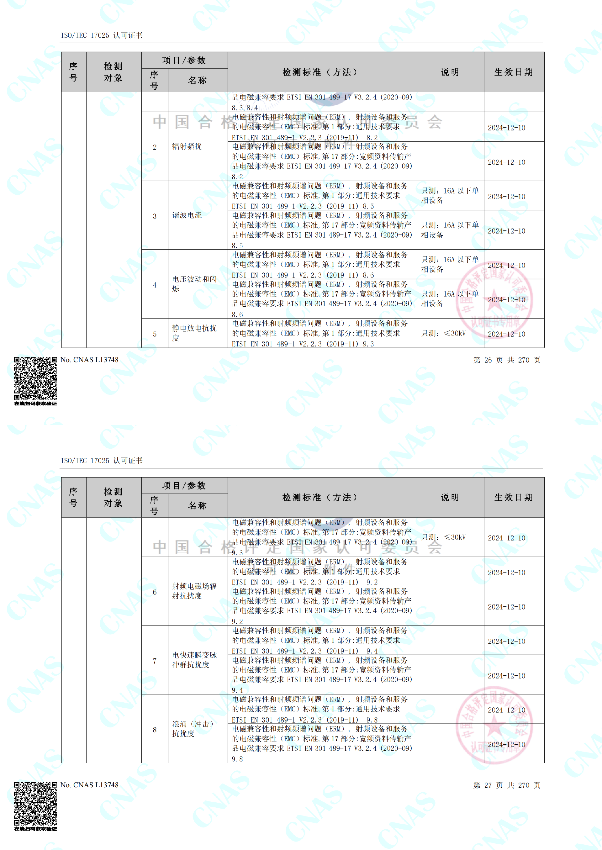 1758080701128407.png CNAS認(rèn)可的檢測(cè)標(biāo)準(zhǔn)合并(中春路+環(huán)境+10m)_00(1).png