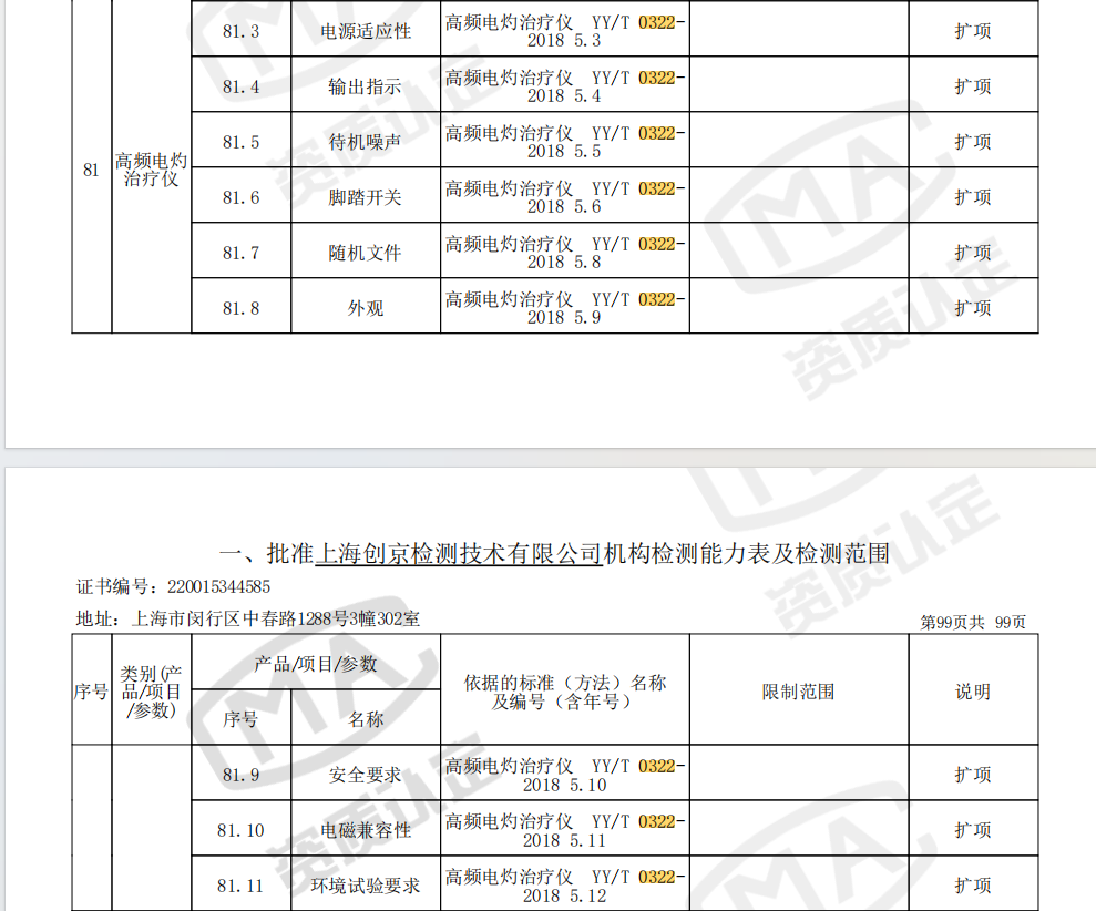 1760693956111847.png YYT 0322.png