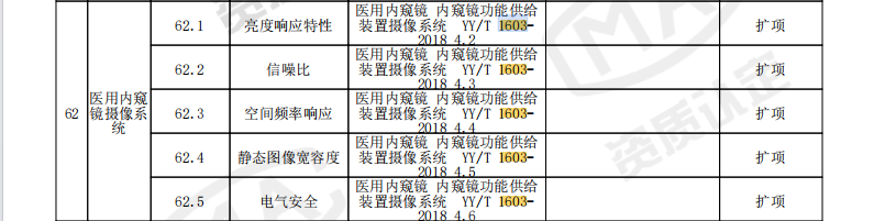 1762330364209642.png 1603.png